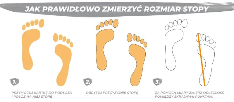 12 cm stopa jaki to rozmiar - poznaj odpowiedni rozmiar buta