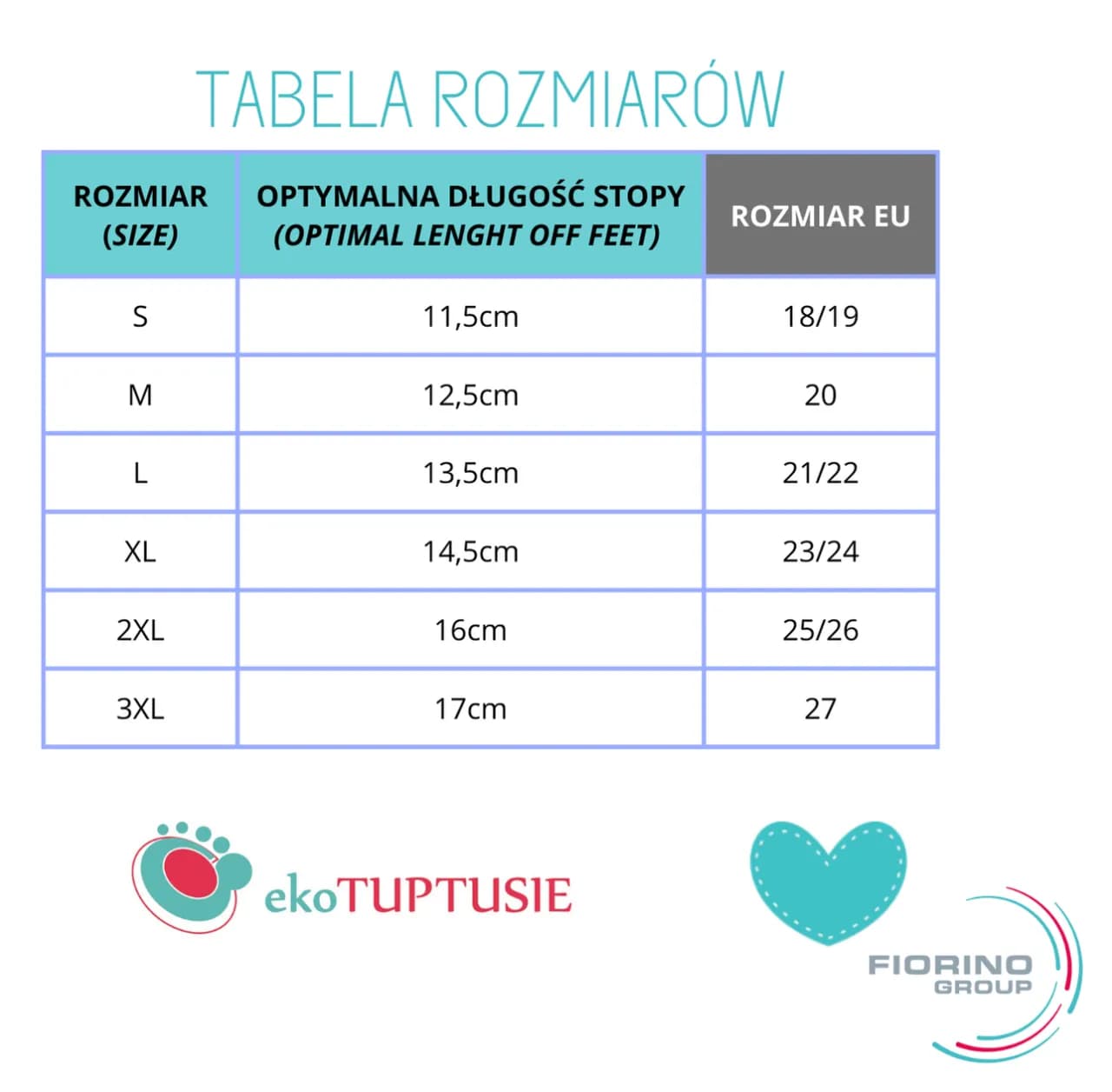 1 rozmiar buta ile to cm - jak uniknąć błędów przy wyborze rozmiaru