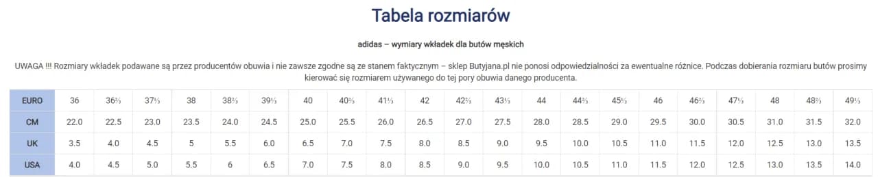Adidas rozmiar 26 ile cm - poznaj dokładne wymiary i uniknij błędów